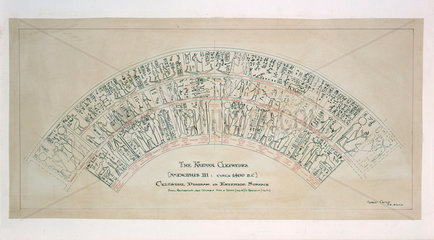 ‘The Karnak Clepsydra'  Egyptian celestial diagram  c 1400 BC.