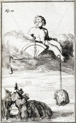 Cupid measuring humidity  1688.