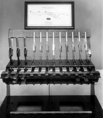 Stevens’ 12-lever signal interlocking frame  late 19th century.