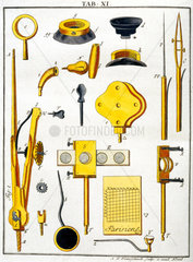 Components of a microscope  1776.