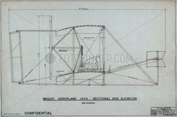 Sectional side elevation of Wright ‘Flyer’  1903.