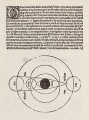 Solar and lunar eclipse  1489.