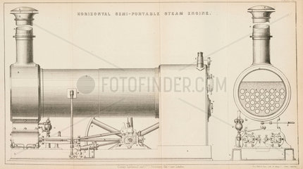 Horizontal semi-portable steam engine  1881.