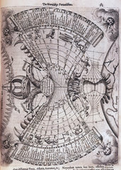 Astrological chart  1646.