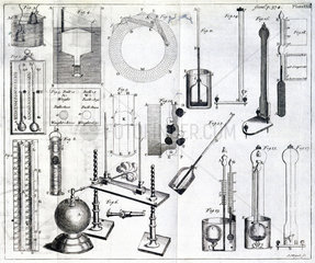 Air thermometers and barometers  1744.