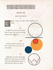 Definitions of the properties of circles  1847.
