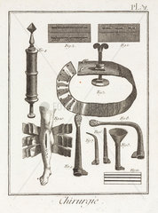 Surgical devices  1780.