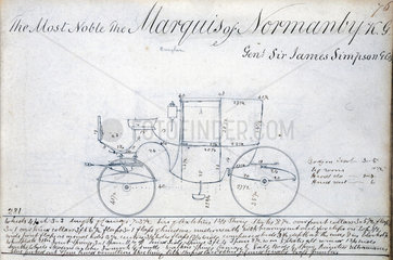 The Marquis of Normanby’s carriage  c 1810-1873.