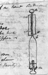 John Herschel's drawing of an actinometer  c 1830s.