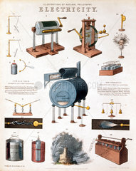 'Illustrations of Natural Philosophy - Electricity’  1850.