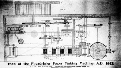 Plan of a Fourdrinier paper-making machine  1812.