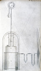 Andrews' aspirator  1852.