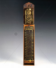Pillar clock  Japanese  1800-1870.
