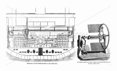 Elevation of screw engines and Silver's marine governor of the 'Great Eastern'.