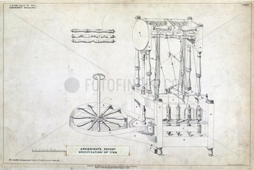 Arkwright's patent drawing for a spinning machine  1769.