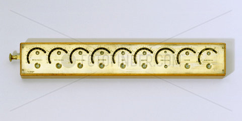 Roth's calculating machine  1843. Invented