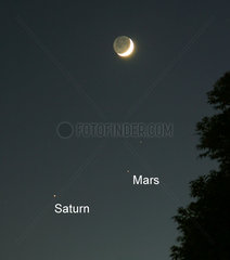 The Moon  Mars and Saturn  c 2005.