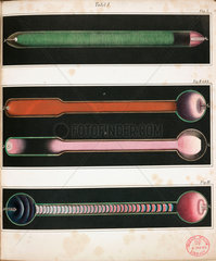 Glowing Geissler tubes  1858.