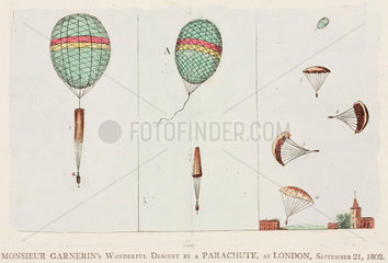 ‘Monsieur Garnerin’s Wonderful Ascent by a Parachute’  21 September 1802.