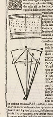 Portion of diagonally divided scale  late 16th century.