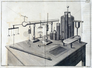 Plate from the ‘History and Present State of Electricity’  1767.