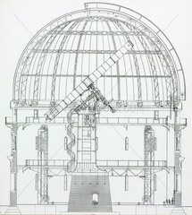 Cross-section of the 40 inch Yerkes Telescope  1915.