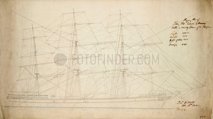 Rigging plan of the ‘Euterpe’  Isle of Man  10 October 1872.