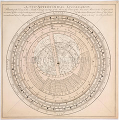 Astronomical rotula by Thomas Jones  1818.