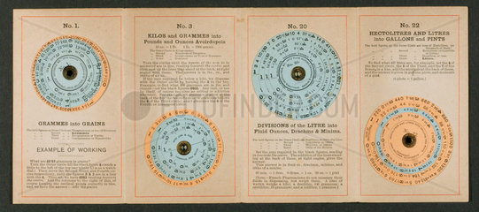 Bellow’s concentric ready reckoner calculators  1900-1920.