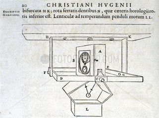 Diagram of a pendulum clock  1673.