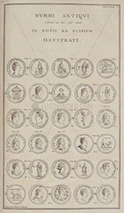 Roman coins  1723.