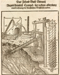 Archimedes’ screw  1548.
