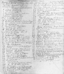 Hand-written list of photographs taken by J