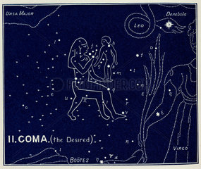 The constellation of Coma (the Desired)  1895.