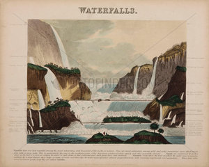 'Waterfalls'  1846.