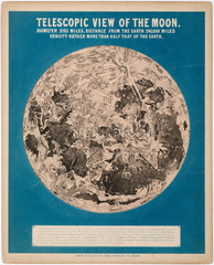 'Telescopic view of the Moon'  c 1860.