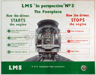 'In Perspective  No 3’  LMS poster  1923-1947.