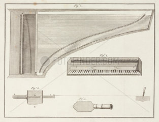 Diagrams illustrating harpsichord tuning mechanisms  c 18th century.