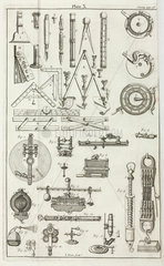 Drawing and measuring instruments  1723.