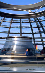 Sonnenbad im Reichstag