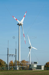 Windkraft-Einspeisung