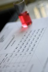 Results sheet and sample in a small bottle in laboratory