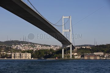 Bosphorus Bridge linking Europe to Asia Istanbul Turkey