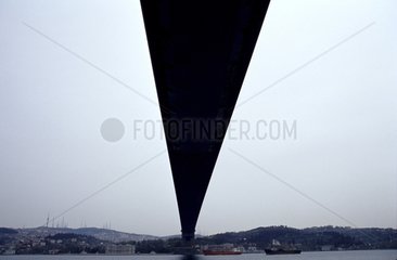 Bridge on the Bosphorus in Istanbul Turkey