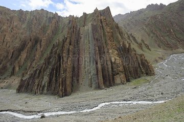 Rock formation near a river bed - Ladakh India