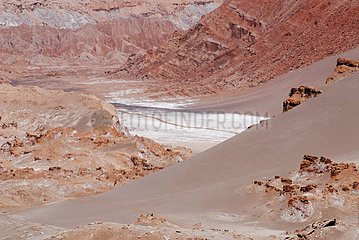 Atacama Desert Chile