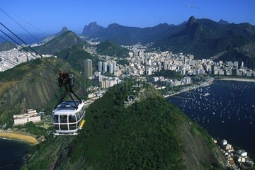 Périphérique descendant sur le Pain de Sucre Rio de Janeiro