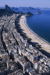 Beach and bay of Copacabana from the sky