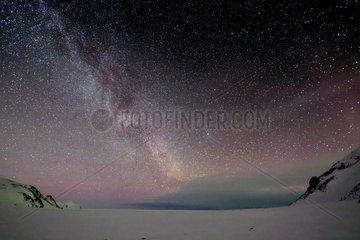 Sky and Milky Way  Greenland