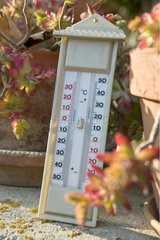 Thermometer Provence France